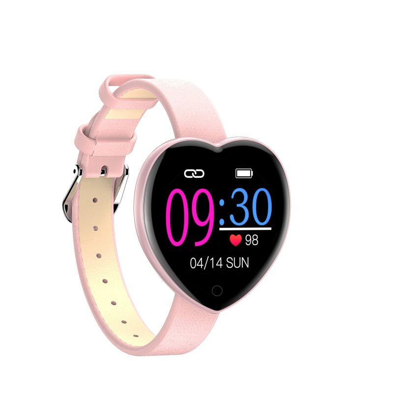 Bluetooth-Wearable